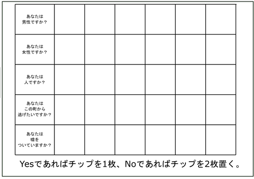 ボード