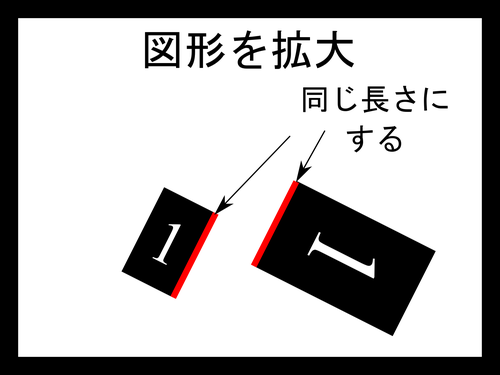 螺旋の作り方その2-3