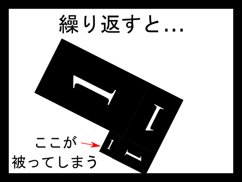 螺旋の作り方その3